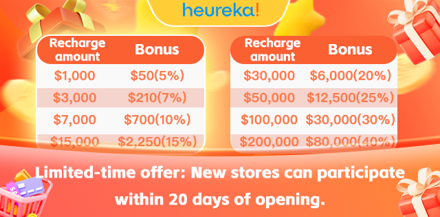heureka anniversary celebration poster